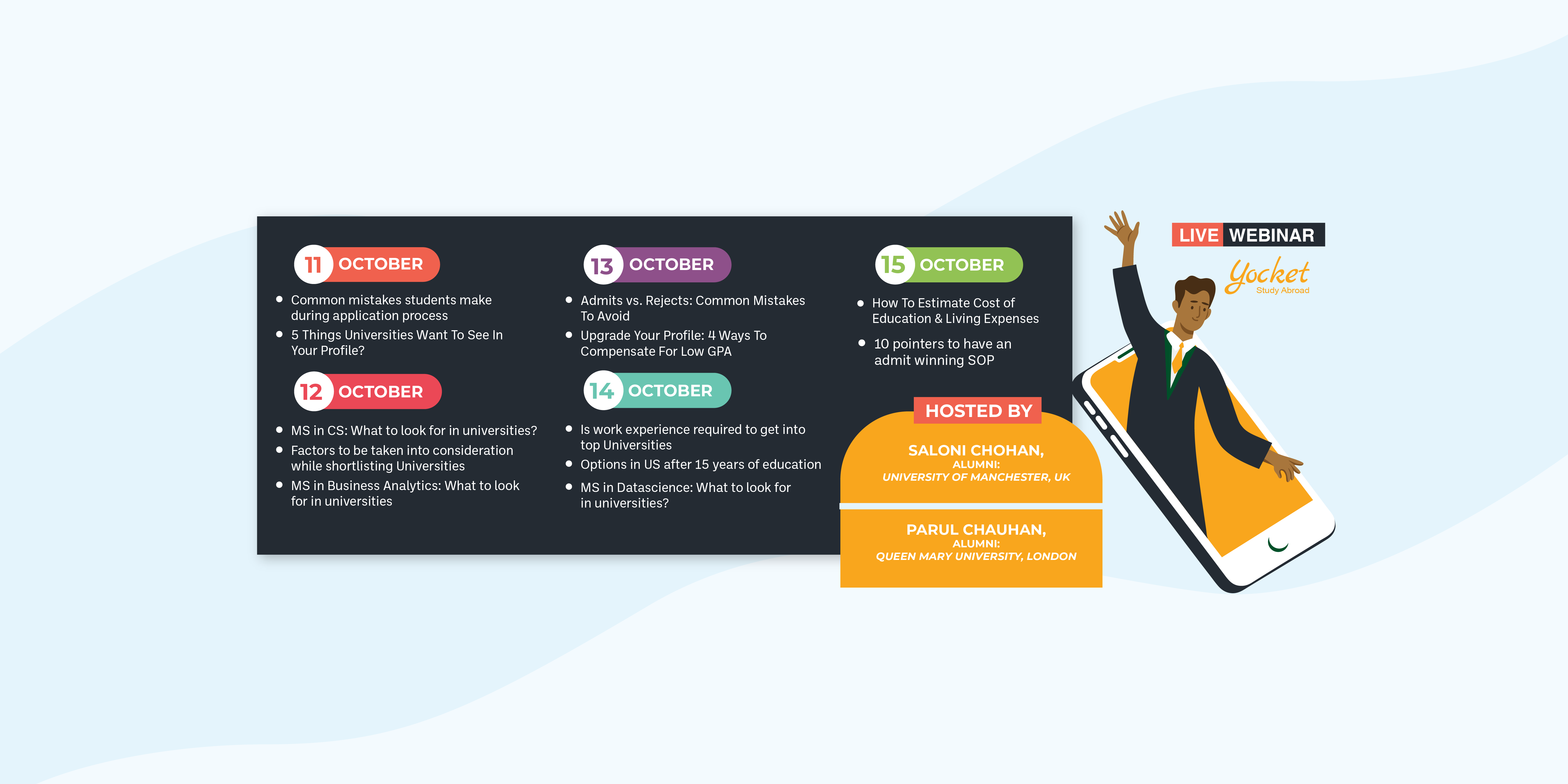 How To Estimate Cost of Education & Living Expenses 
